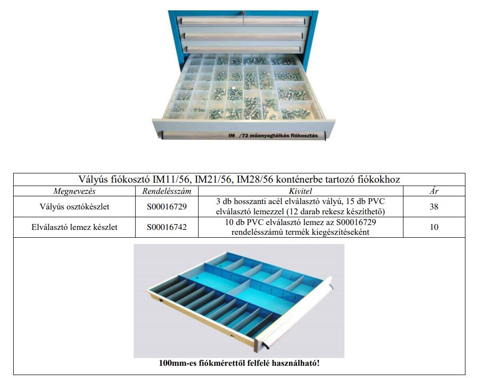 fiókosztó leírása