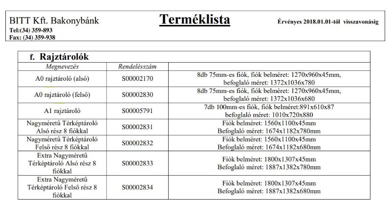 rajztároló részletes leírása